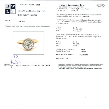 Appraisal of Circular Diamond Cluster in Diamond Halo Rose Gold Ring.