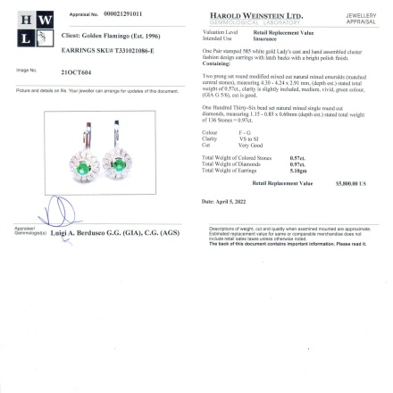 Appraisal Certificate of Oriental Motif Emerald and Diamond Earrings