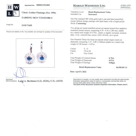 Appraisal of cornflower sapphire and diamond earrings