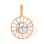 Cancer Zodiac Sunburst 585 Gold Pendant. June 22 - July 22