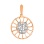 Libra Zodiac Sunburst 585 Gold Pendant. September 23 - October 23