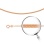 Wheat-link Solid Rose Gold Chain, 1.65mm Wide. Diamond-cut Tested 14kt (585) Rose Gold